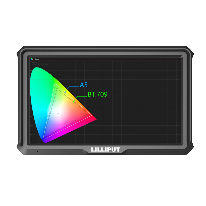 Lilliput A5 – 5” Full HD Field Monitor with UHD 4K Input Support